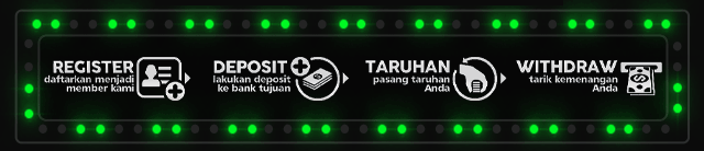 SEMUT88 Jackpot